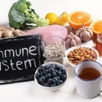 Best Practices For Boosting Your Immune Health