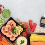 Healthy Food Choices For Diabetes Management Plans