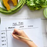 How to Build a Balanced Healthy Food Plan