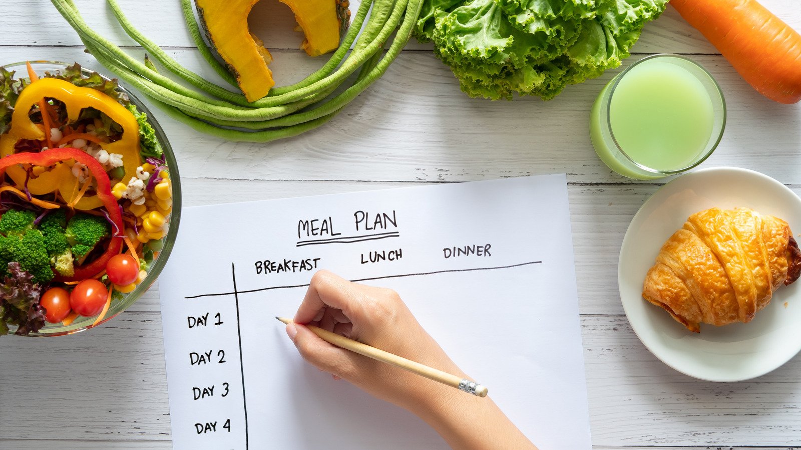 How to Build a Balanced Healthy Food Plan