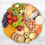 How to Create a Balanced Plate with Healthy Food