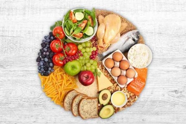 How to Create a Balanced Plate with Healthy Food