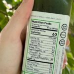 Reading Nutrition Labels Effectively