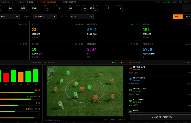 Betting and Data Analytics